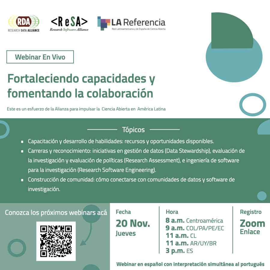 Webinars Software y Datos de investigación