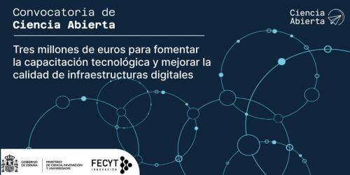 María de Guzmán 2025 Apertura Convocatoria