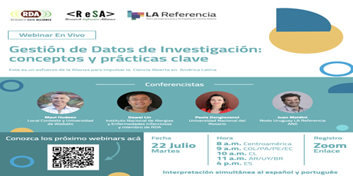 conceptos y prácticas clave Gestión de Datos de Investigación