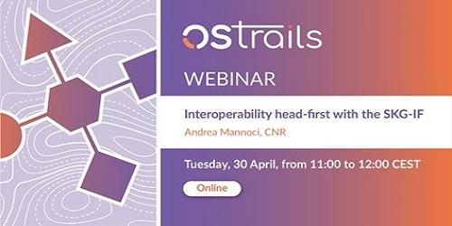 Interoperability head-first with the SKG-IF Interoperability head-first with the SKG-IF