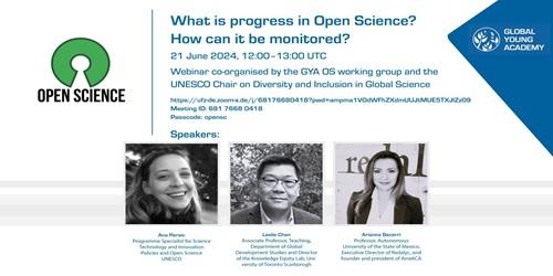 What is progress in Open Science? How can it be monitored? What is progress in Open Science? How can it be monitored?